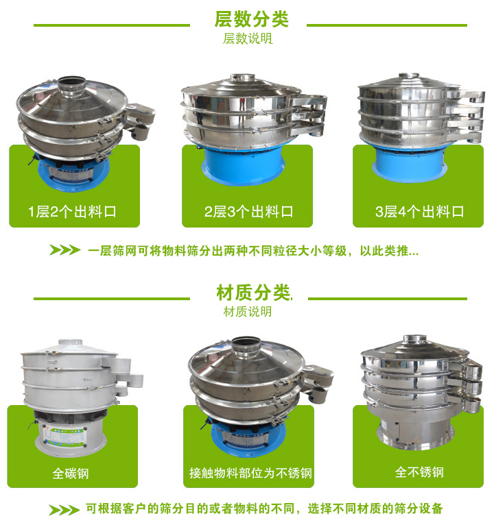 草莓视频APP在线观看污筛面层数可分为1-5层，根据筛分物料属性不同可分为碳钢和不锈钢两种