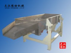 <b>『通知』胶粉分级方形振动筛已发货，山西宋经</b>