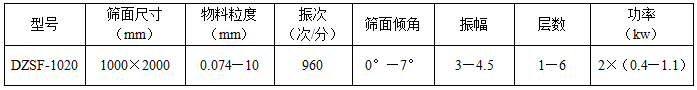 1020草莓软件下载技术参数