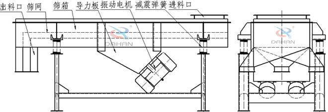  1030型双层草莓软件下载产品结构