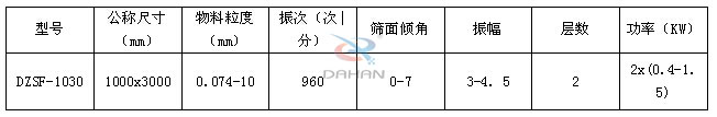 草莓软件下载技术参数